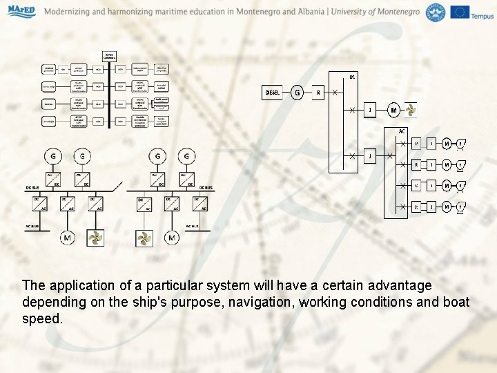 The application of a particular system will have a certain advantage depending on the The application of a particular system will have a certain advantage depending on the