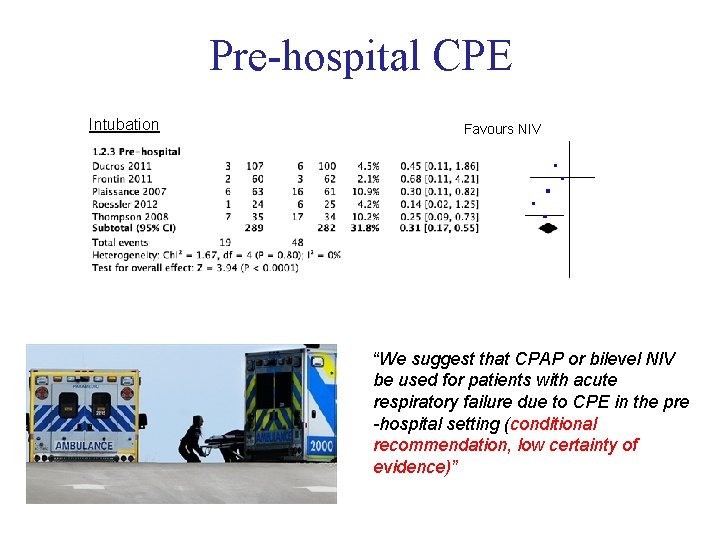 Pre-hospital CPE Intubation Favours NIV “We suggest that CPAP or bilevel NIV be used