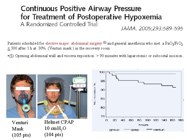 Patients scheduled for elective major abdominal surgery (§) and general anesthesia who met a