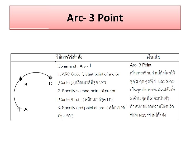 Arc- 3 Point 