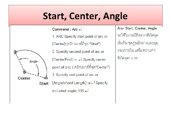 Start, Center, Angle 