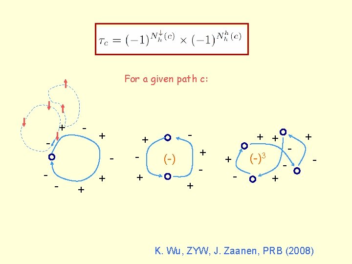 For a given path c: + - - - + + + + +