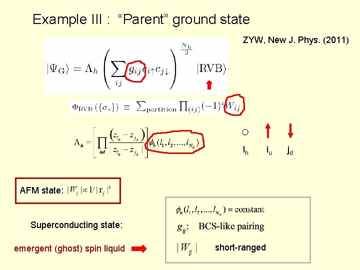 Example III : “Parent” ground state ZYW, New J. Phys. (2011) lh AFM state: