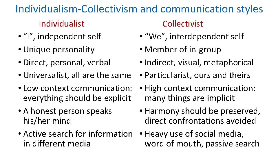 Individualism-Collectivism and communication styles Individualist • “I”, independent self • Unique personality • Direct,