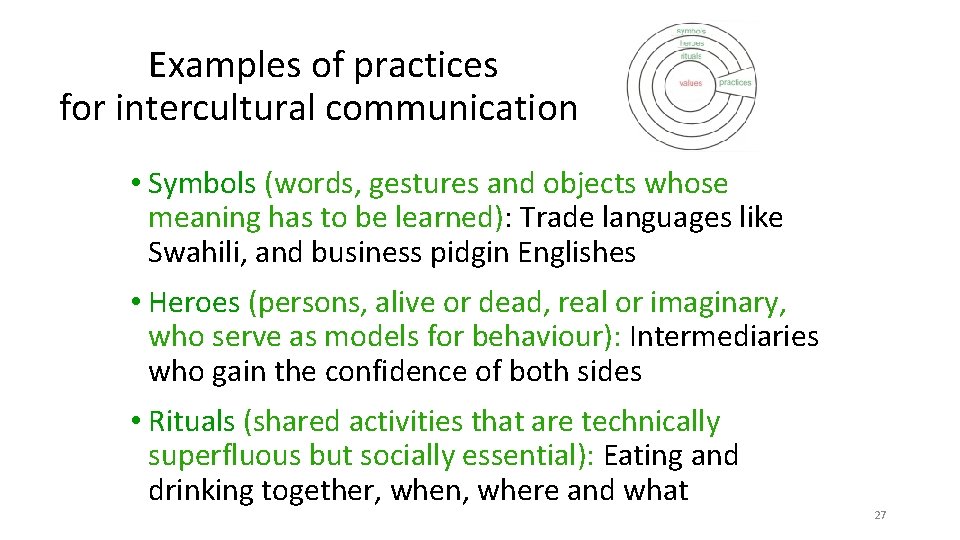 Examples of practices for intercultural communication • Symbols (words, gestures and objects whose meaning