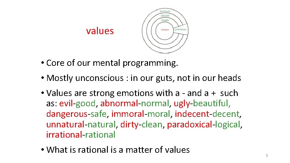 values • Core of our mental programming. • Mostly unconscious : in our guts,