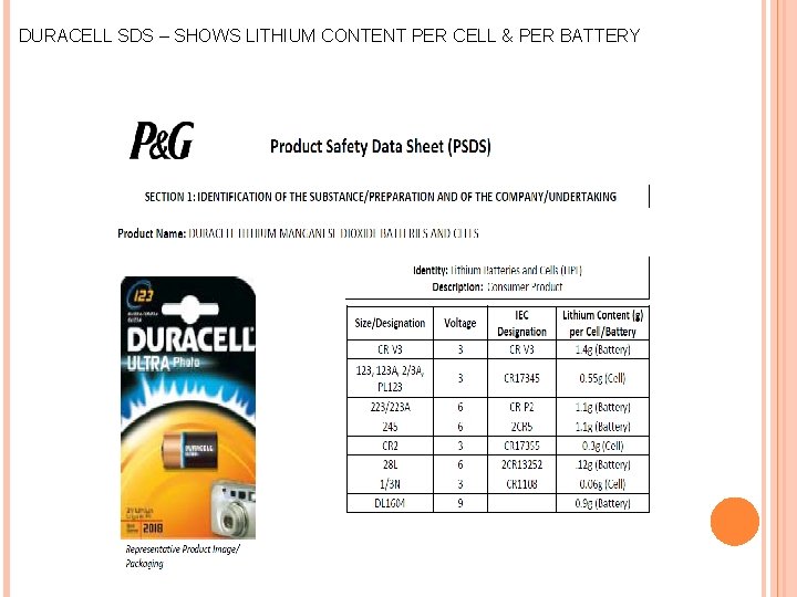 DURACELL SDS – SHOWS LITHIUM CONTENT PER CELL & PER BATTERY 