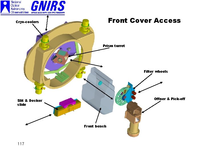 Front Cover Access Cryo-coolers Prism turret Filter wheels Offner & Pick-off Slit & Decker