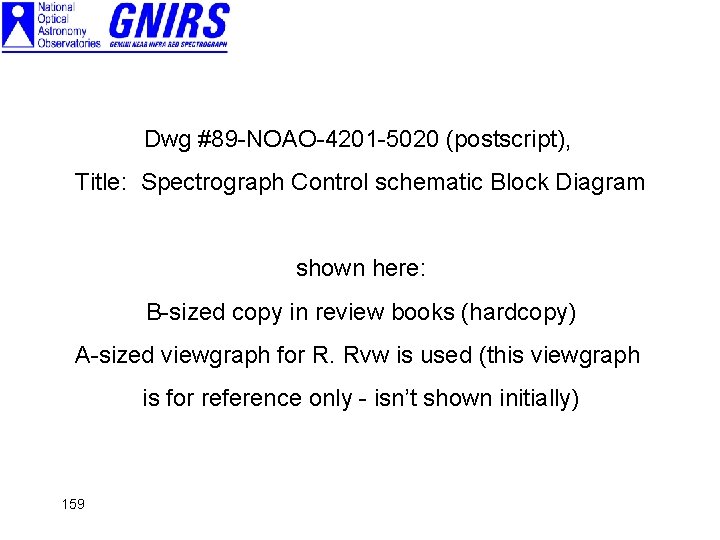 Dwg #89 -NOAO-4201 -5020 (postscript), Title: Spectrograph Control schematic Block Diagram shown here: B-sized
