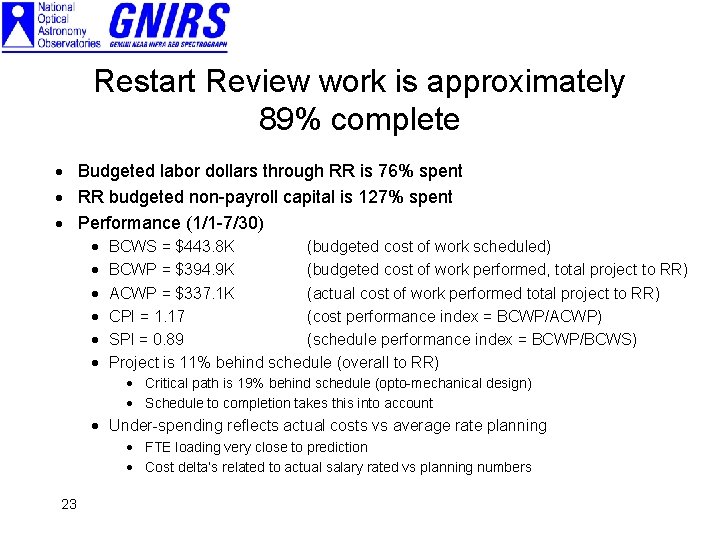 Restart Review work is approximately 89% complete · Budgeted labor dollars through RR is