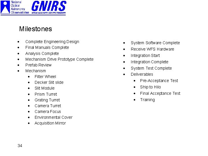 Milestones · · · 34 Complete Engineering Design Final Manuals Complete Analysis Complete Mechanism