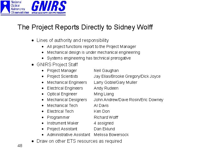 The Project Reports Directly to Sidney Wolff · Lines of authority and responsibility ·