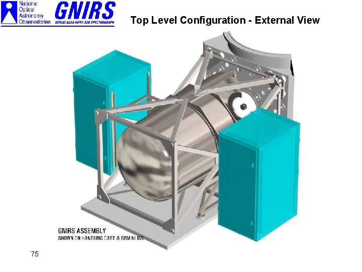 Top Level Configuration - External View 75 