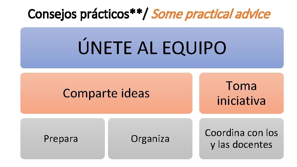 Consejos prácticos**/ Some practical advice ÚNETE AL EQUIPO Comparte ideas Prepara Organiza Toma iniciativa