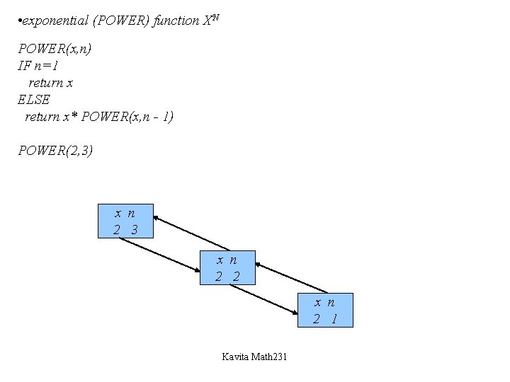  • exponential (POWER) function XN POWER(x, n) IF n=1 return x ELSE return