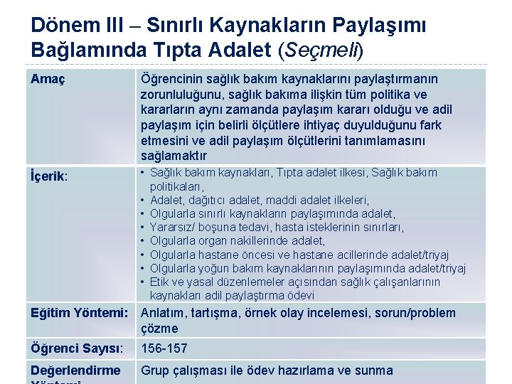 Dönem III – Sınırlı Kaynakların Paylaşımı Bağlamında Tıpta Adalet (Seçmeli) Amaç Öğrencinin sağlık bakım