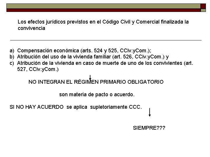 Los efectos jurídicos previstos en el Código Civil y Comercial finalizada la convivencia a)