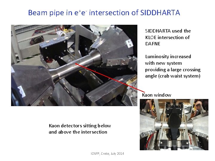 Beam pipe in e+e- intersection of SIDDHARTA used the KLOE intersection of DAFNE Luminosity