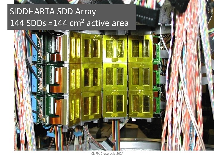 SIDDHARTA SDD Array 144 SDDs =144 cm 2 active area ICNFP, Crete, July 2014