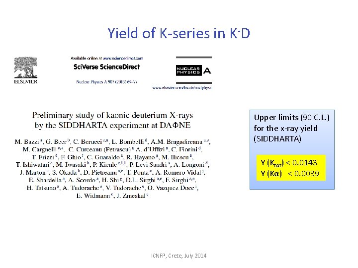 Yield of K-series in K-D Upper limits (90 C. L. ) for the x-ray