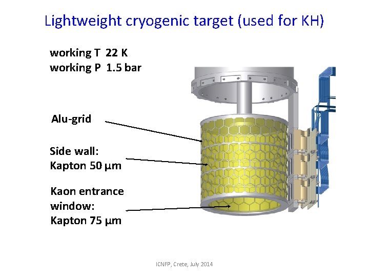 Lightweight cryogenic target (used for KH) working T 22 K working P 1. 5