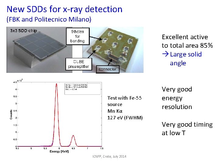 New SDDs for x-ray detection (FBK and Politecnico Milano) Excellent active to total area