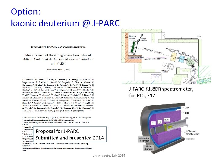 Option: kaonic deuterium @ J-PARC K 1. 8 BR spectrometer, for E 15, E