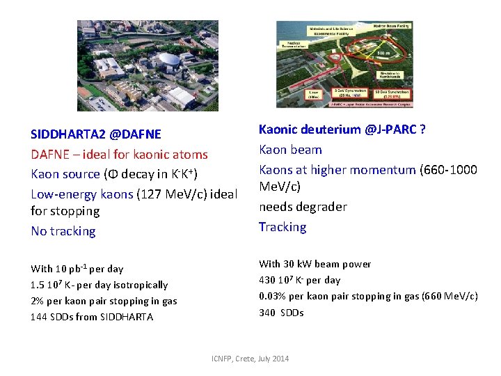 SIDDHARTA 2 @DAFNE – ideal for kaonic atoms Kaon source (Φ decay in K-K+)