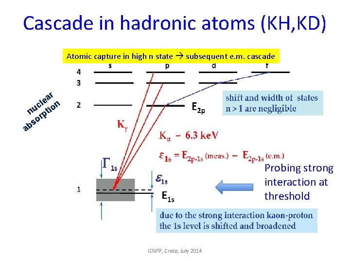 Cascade in hadronic atoms (KH, KD) l=0 capture 1 2 in high n state