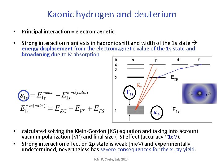 Kaonic hydrogen and deuterium • Principal interaction = electromagnetic • Strong interaction manifests in