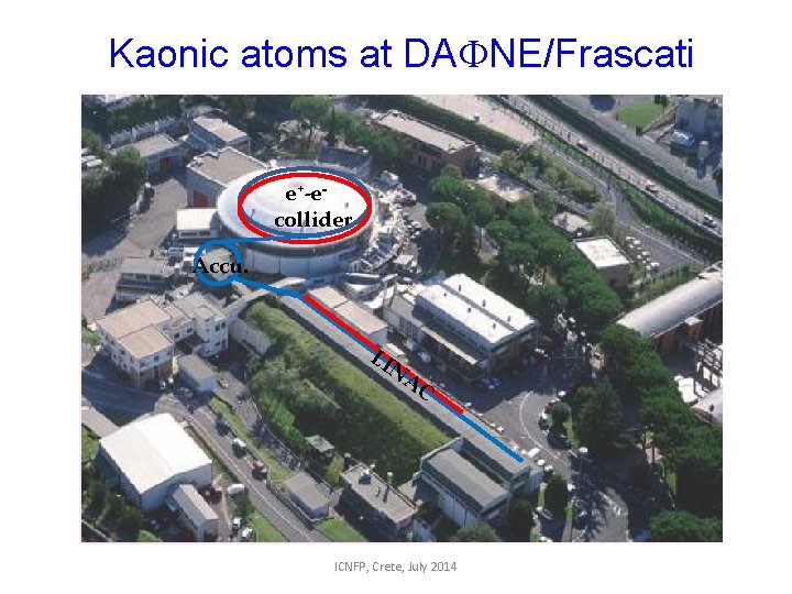 Kaonic atoms at DA NE/Frascati e+-ecollider Accu. LI NA C ICNFP, Crete, July 2014