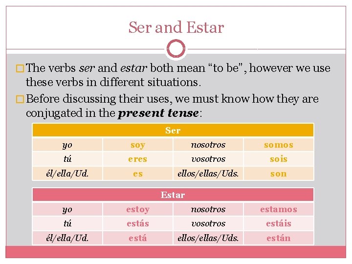 Ser and Estar � The verbs ser and estar both mean “to be”, however