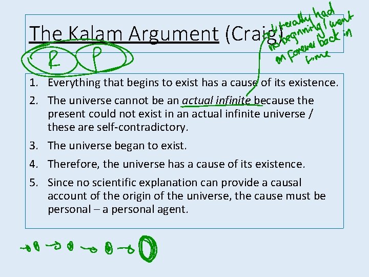 The Kalam Argument (Craig) 1. Everything that begins to exist has a cause of