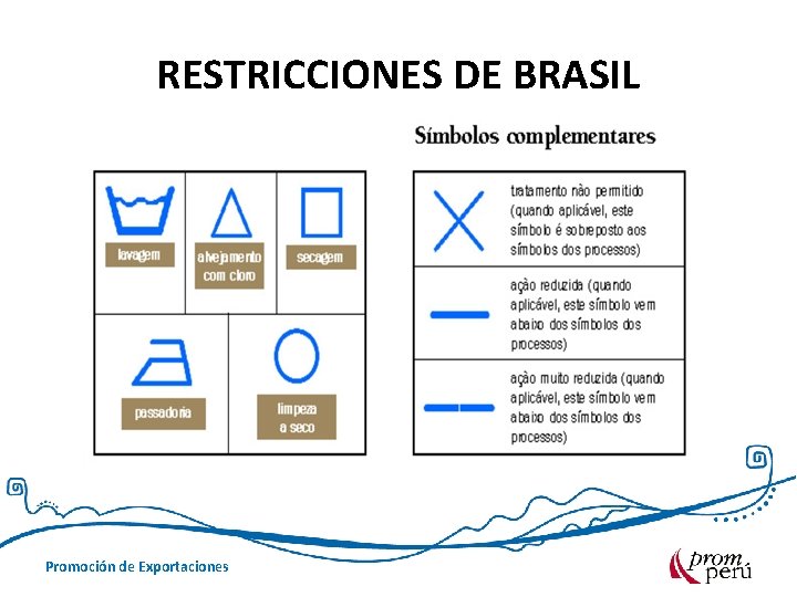 RESTRICCIONES DE BRASIL Promoción de Exportaciones 