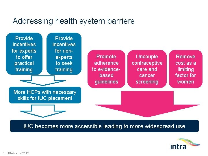 Addressing health system barriers Provide incentives for experts to offer practical training Provide incentives
