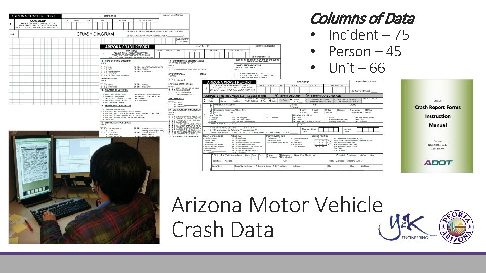 Crash Analysis Using Business Intelligence BI Data Analysis