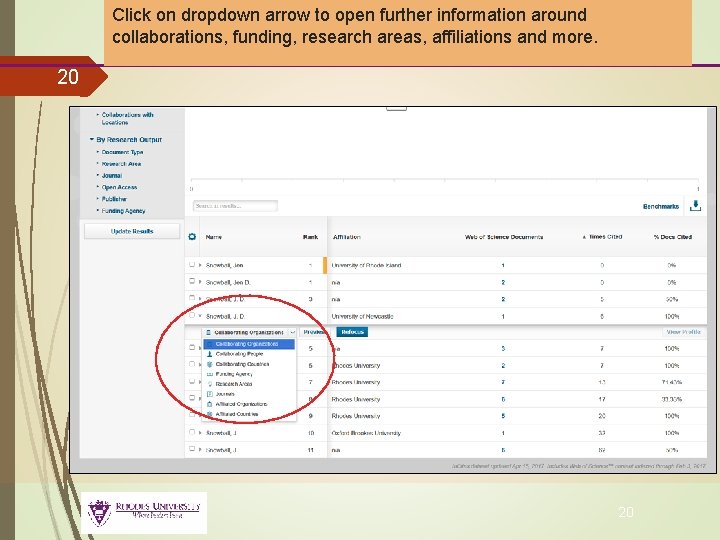 Click on dropdown arrow to open further information around collaborations, funding, research areas, affiliations