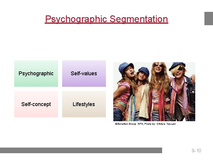 Psychographic Segmentation Psychographic Self-values Self-concept Lifestyles ©Benetton Group SPA; Photo by: Oliviero Toscani 9