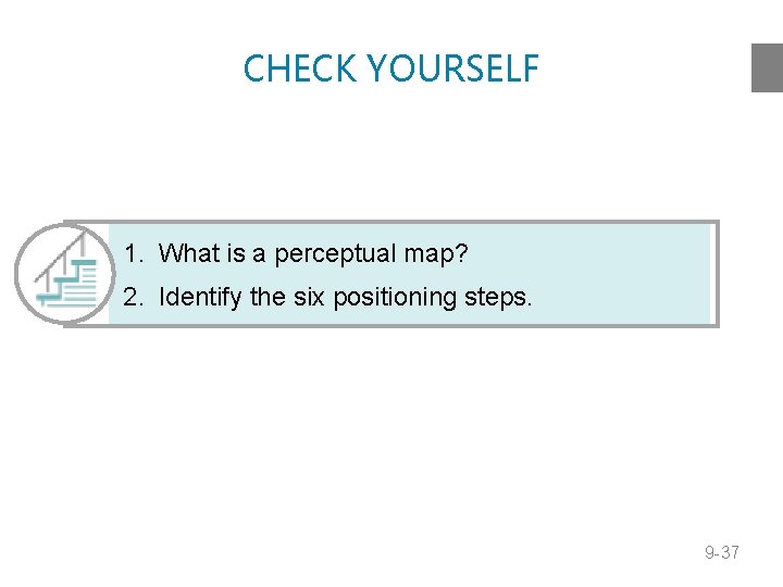 CHECK YOURSELF 1. What is a perceptual map? 2. Identify the six positioning steps.