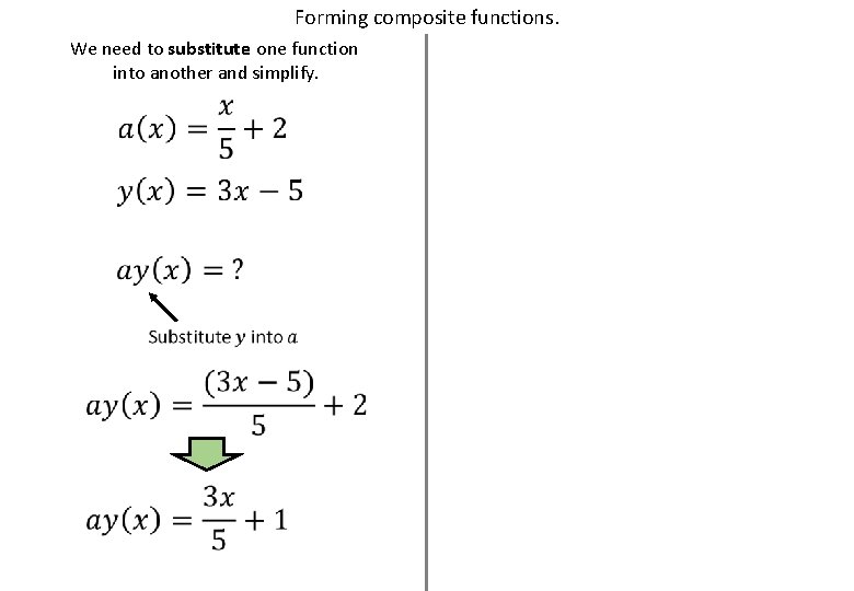 Forming composite functions. We need to substitute one function into another and simplify. 