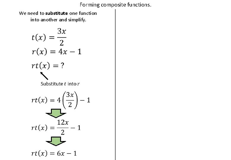 Forming composite functions. We need to substitute one function into another and simplify. 