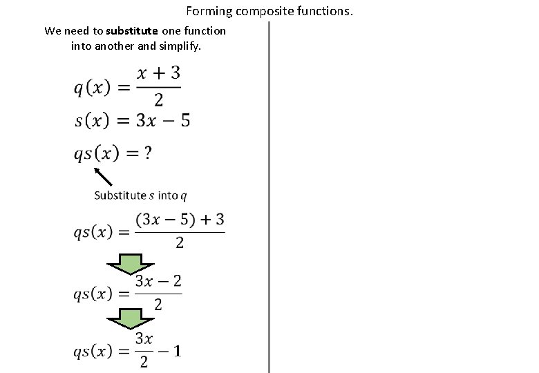 Forming composite functions. We need to substitute one function into another and simplify. 