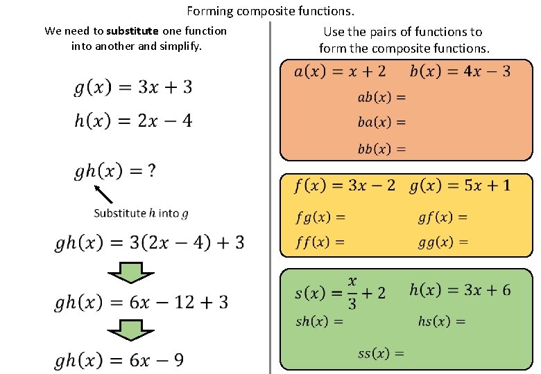 Forming composite functions. We need to substitute one function Use the pairs of functions