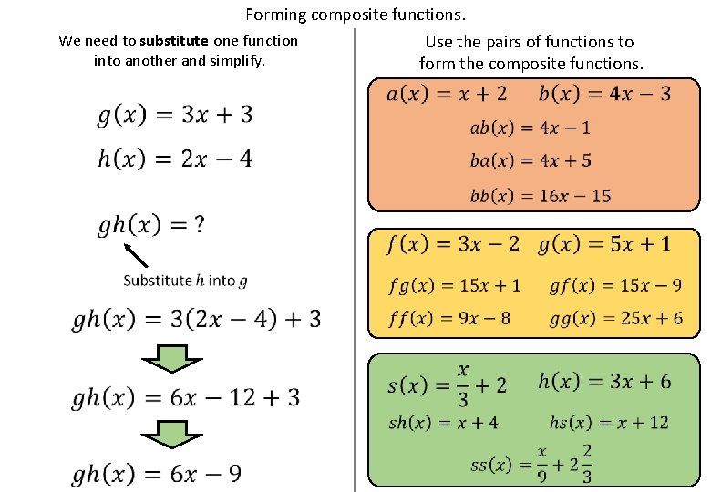 Forming composite functions. We need to substitute one function Use the pairs of functions