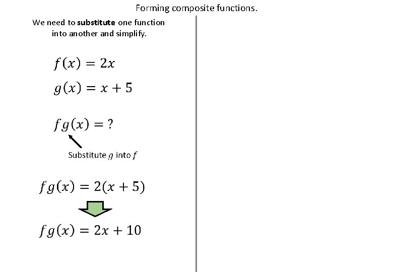 Forming composite functions. We need to substitute one function into another and simplify. 