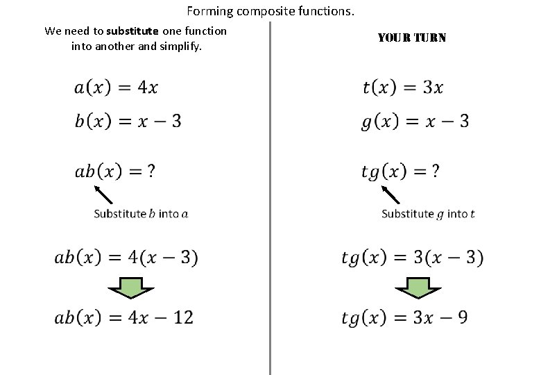 Forming composite functions. We need to substitute one function into another and simplify. YOUR