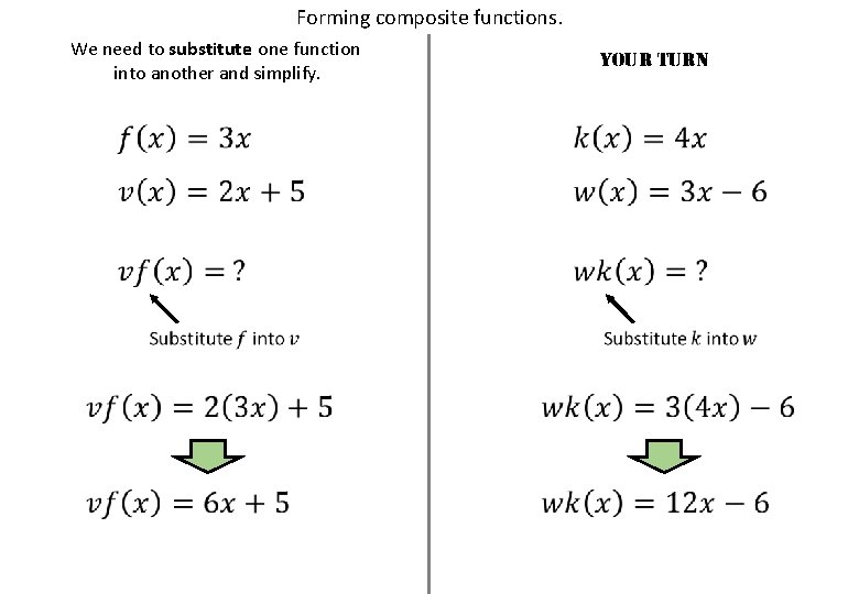 Forming composite functions. We need to substitute one function into another and simplify. YOUR