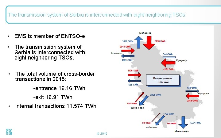 The transmission system of Serbia is interconnected with eight neighboring TSOs. • EMS is