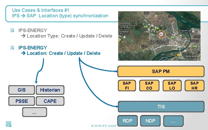 Use Cases & Interfaces #1 IPS SAP Location (type) synchronization IPS-ENERGY Location Type: Create