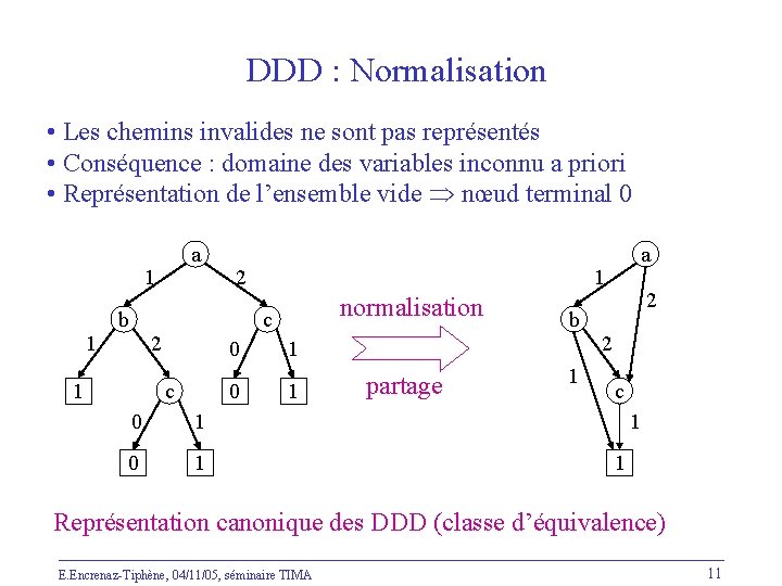 DDD : Normalisation • Les chemins invalides ne sont pas représentés • Conséquence :